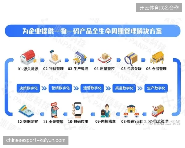 赛事内容二次传播乱象如何通过协议层面的溯源机制强制引导至合规分发渠道